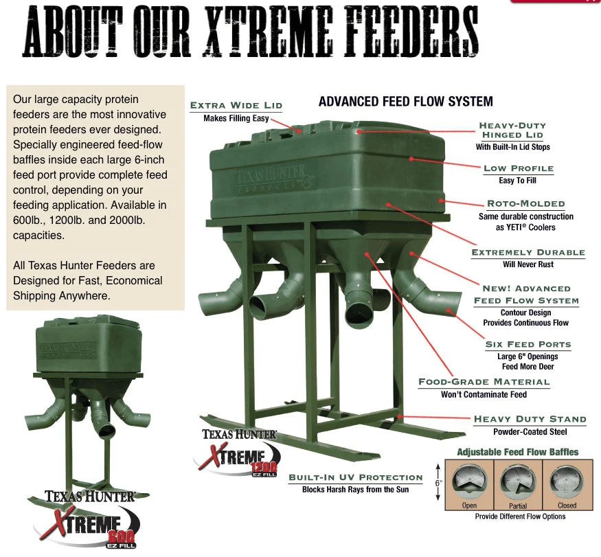 Texas Hunter 2,000 lb. Xtreme Deer Protein Feeder - Image 3