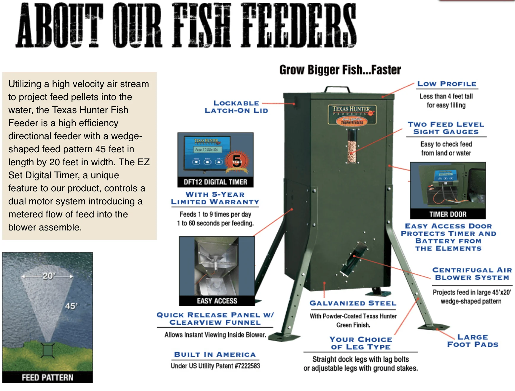 Texas Hunter Fish Feeder - 70 lb Fish Feed/125 lb Corn Capacity – Straight Legs - Image 4